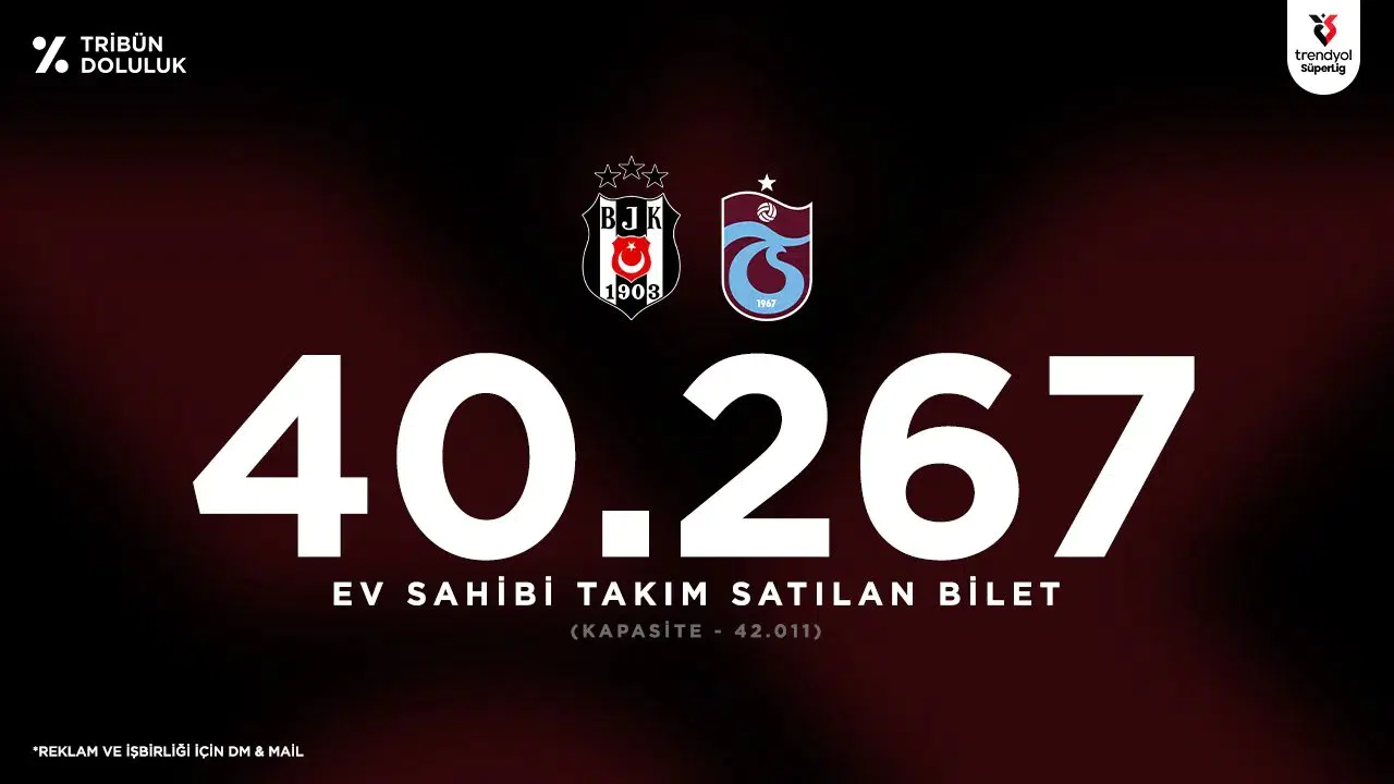 Beşiktaş - Trabzonspor Süper Lig Karşılaşmasında Tribünler .8 Doldu