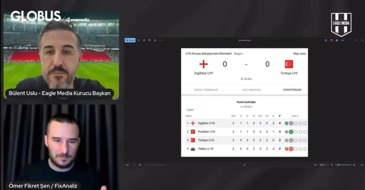 U19 Milli Takımı kadro seçimi tepki çekti: Ömer Fikret Şen ve Bülent Uslu konuştu