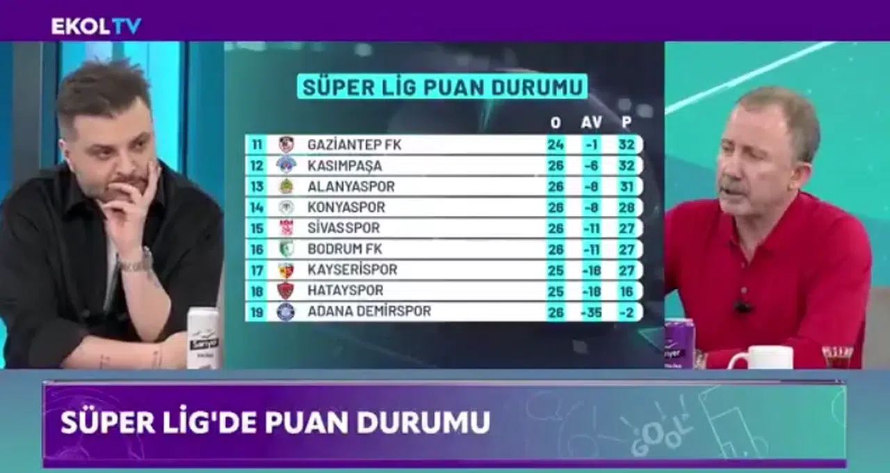 Sergen Yalçın: Yabancı Hakem Kararı Net Olmalı