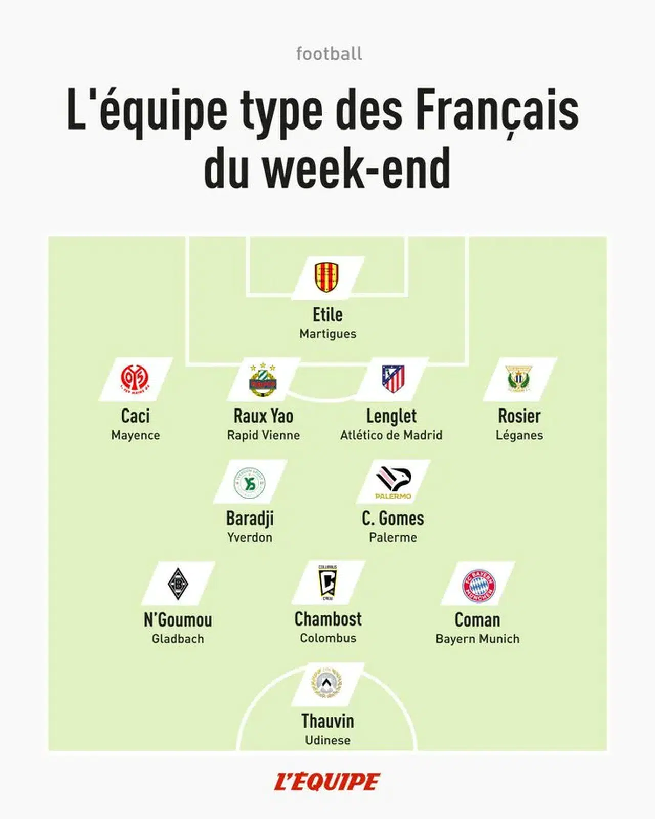 Beşiktaş'ın Eski Futbolcusundan Şaşırtıcı Performans