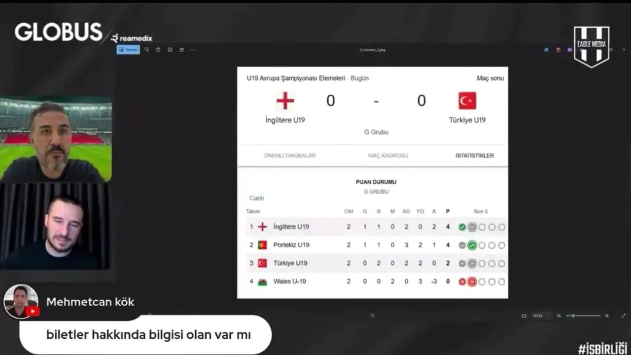 Futbolun Gölgeleri: Liyakat ve Gençler Üzerine Tartışmalar Büyüyor!