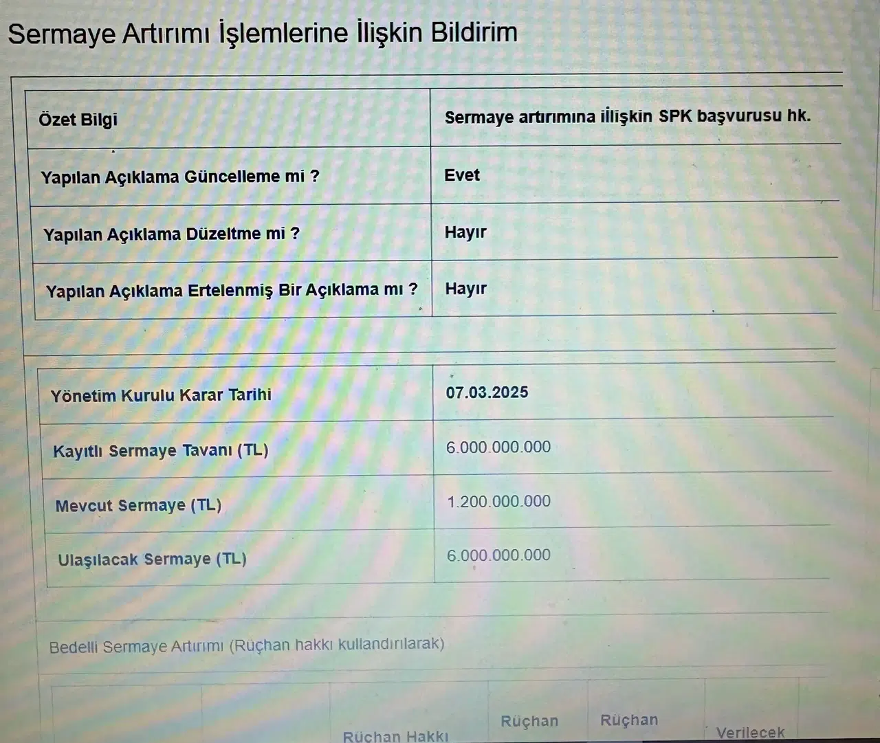 Beşiktaş Banka Borcunu Bitirmek İçin Dev Adım!