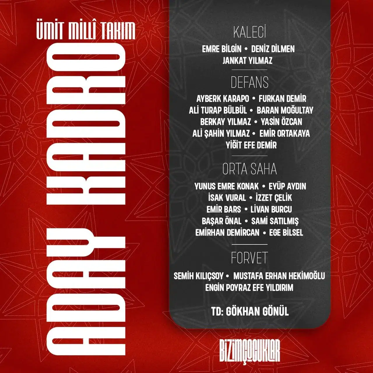 Beşiktaş'tan Ümit Milli Takım'a İki Genç Oyuncu Çağrıldı