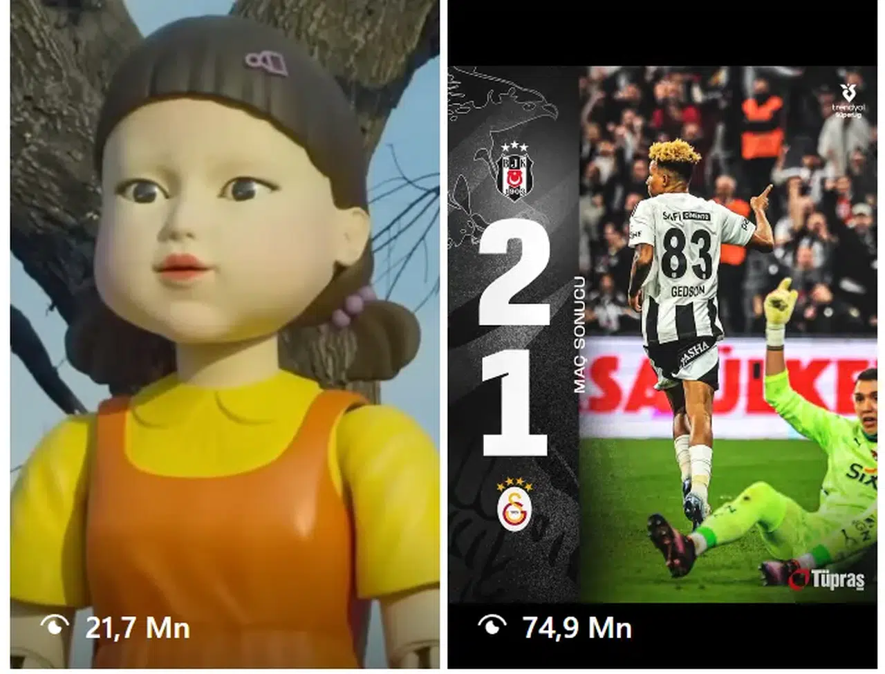 Beşiktaş'ın Instagram'daki Paylaşımı Görüntülenme Rekoru Kırdı!