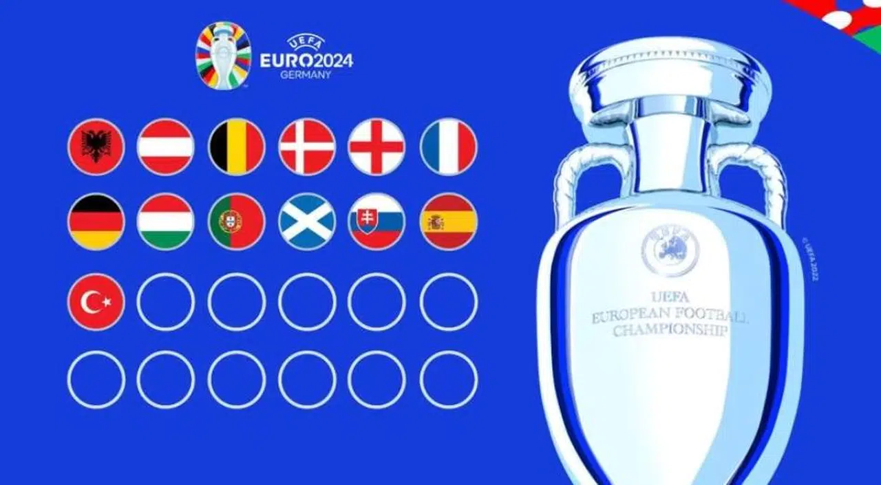 UEFA’dan Beşiktaş’a EURO 2024 Payı: Siyah-Beyazlılara 747 Bin Euro Gelir!