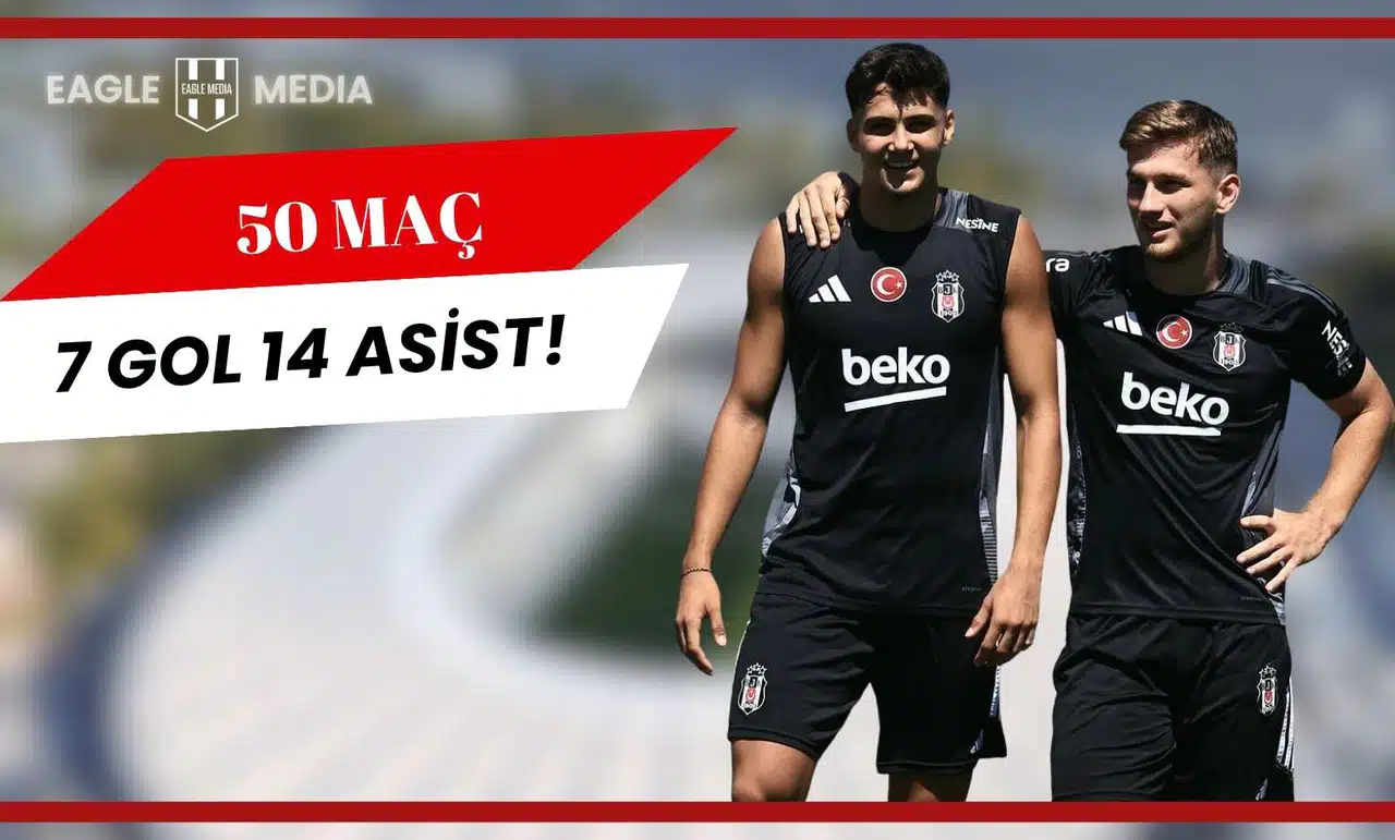 Beşiktaş'ta Yerli Oyuncu Problemi