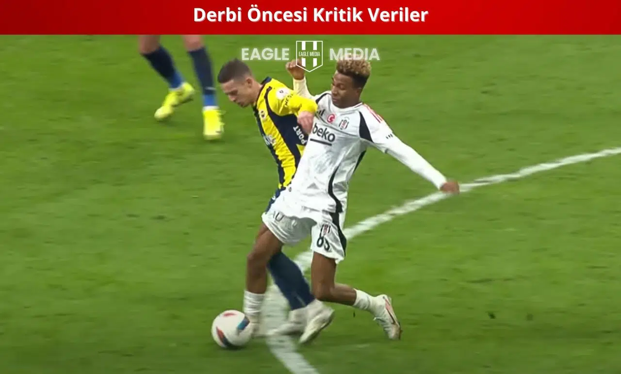 Derbi Öncesi Kritik Veriler