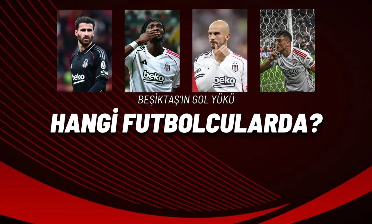 Beşiktaş’ın Gol Yükü Hangi Futbolcularda