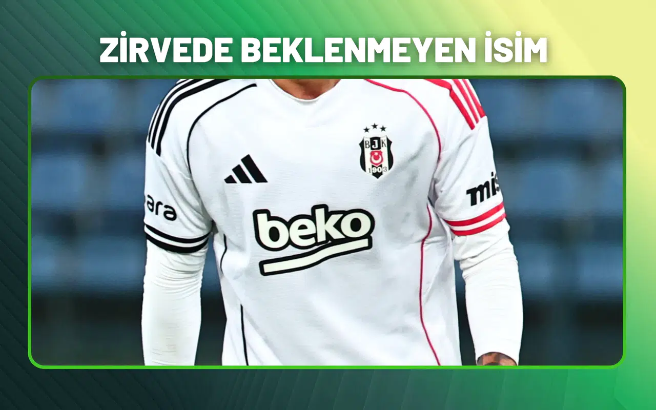 Süper Lig’de Kanat Performansında Beklenmedik Oyuncu