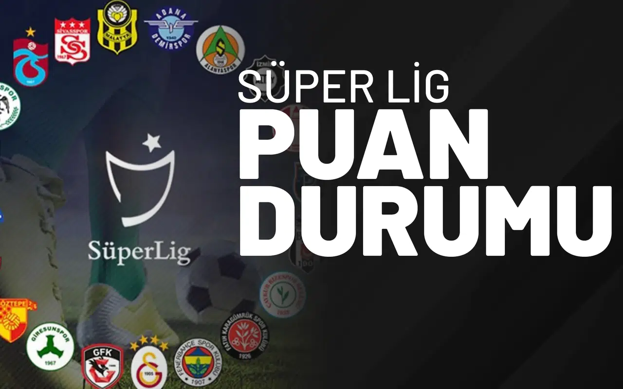 Süper Lig Puan Durumu