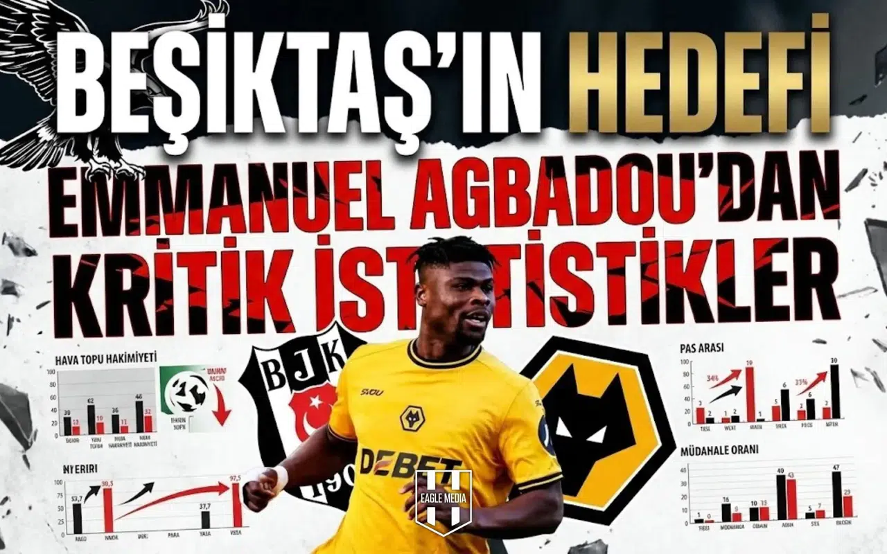Beşiktaş'ın hedefi Emmanuel Agbadou'dan Arsenal maçında kritik istatistikler