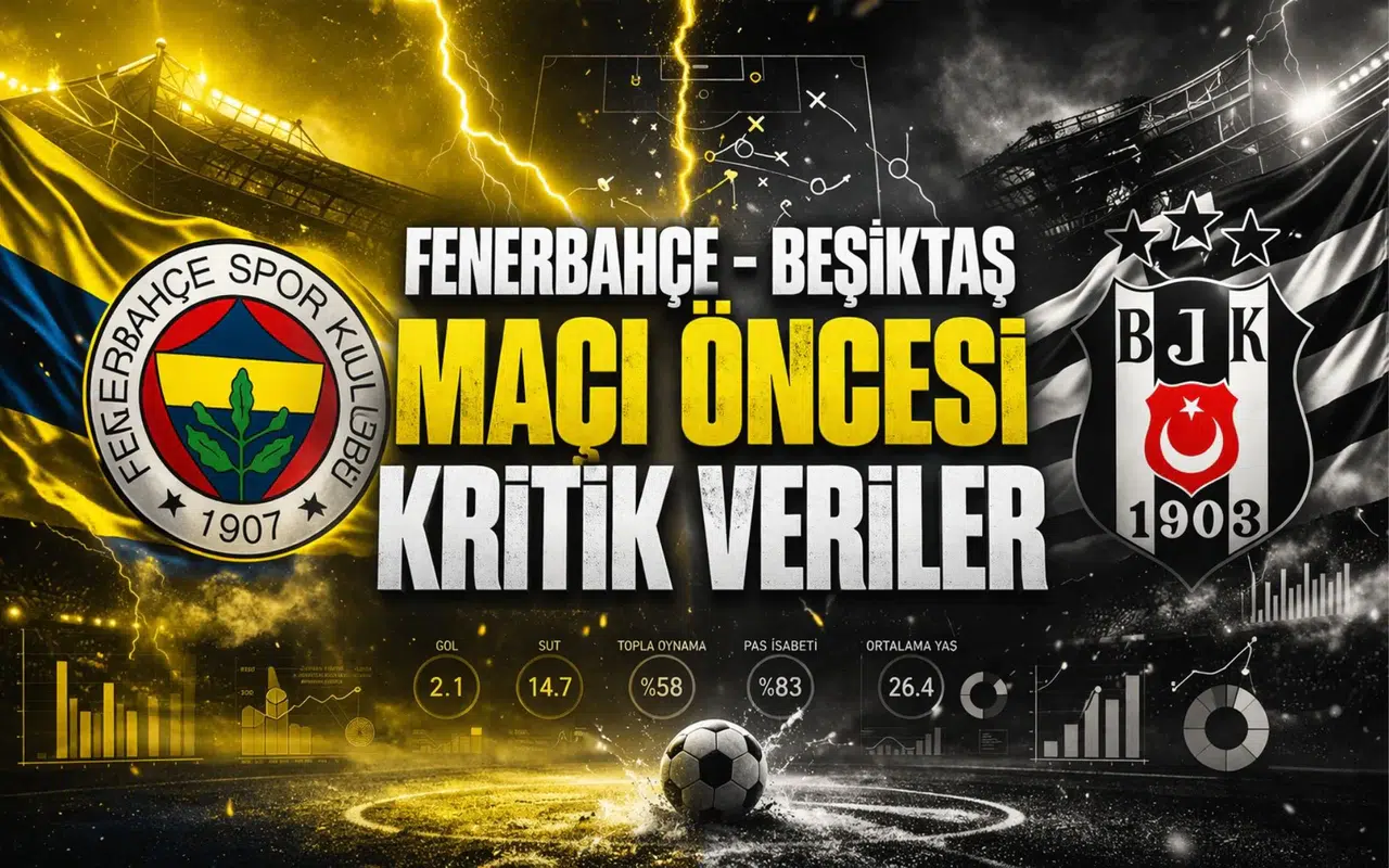 Fenerbahçe - Beşiktaş maçı öncesi kritik veriler