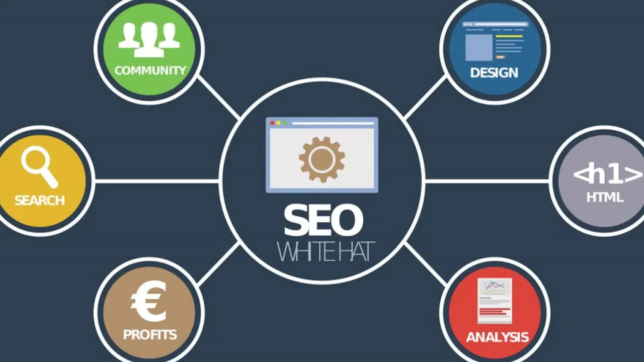 Dijital Reklam Ajansı Arayanlar İçin Doğru Adres: Veritas Dijital