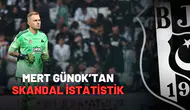 Mert Günok’tan Skandal İstatistik