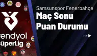 Samsunspor Fenerbahçe Maç Sonu Puan Durumu