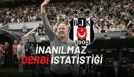 Sergen Yalçın’ın İnanılmaz Derbi İstatistiği