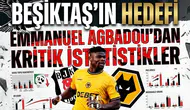 Beşiktaş'ın hedefi Emmanuel Agbadou'dan Arsenal maçında kritik istatistikler