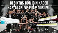 Beşiktaş Boa için kader haftaları ve puan durumu