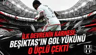 İlk devrenin karnesi: Beşiktaş'ın gol yükünü o üçlü çekti