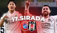 UEFA raporuna göre Beşiktaş  17. sırada