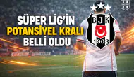 Süper Lig’in Potansiyel Kralı Belli Oldu