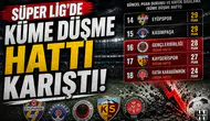Süper Lig'de küme düşme hattı karıştı