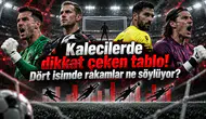 Kalecilerde dikkat çeken tablo! Dört isimde rakamlar ne söylüyor?