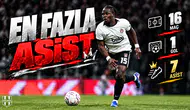 Junior Olaitan'dan Dikkat Çeken İstatistik!