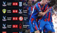Beşiktaş'ın rakibi Crystal Palace'ın son 6 maçlık performansı