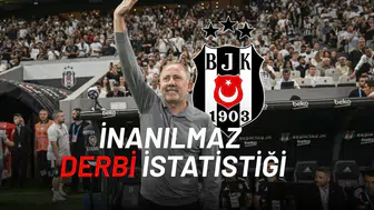 Sergen Yalçın’ın İnanılmaz Derbi İstatistiği