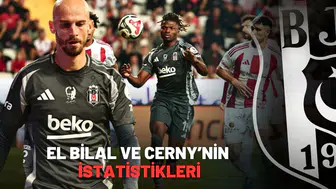 Son 2 maçta El Bilal Toure ve Cerny’nin istatistikleri