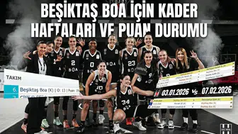 Beşiktaş Boa için kader haftaları ve puan durumu