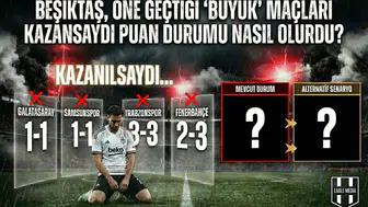 Beşiktaş, öne geçtiği 'büyük' maçları kazansaydı puan durumu nasıl olurdu?