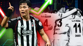 Beşiktaş’ın piyasa değerinde 'Oh' dedirten artış