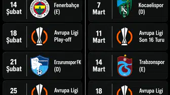 Beşiktaş'ın Avrupa'da ilk 8 senaryosuna göre maç takvimi belli oldu