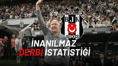Sergen Yalçın’ın İnanılmaz Derbi İstatistiği