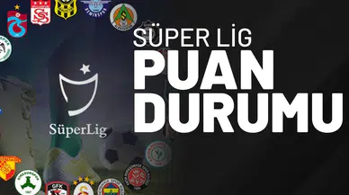 Süper Lig