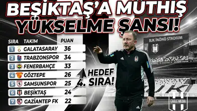 Beşiktaş’a müthiş yükselme şansı