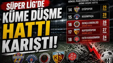 Süper Lig'de küme düşme hattı karıştı