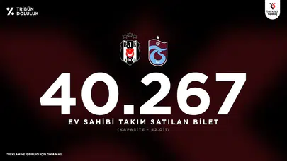 Beşiktaş - Trabzonspor Süper Lig Karşılaşmasında Tribünler .8 Doldu