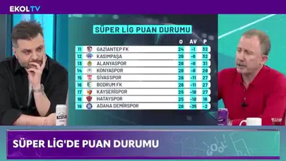 Sergen Yalçın: Yabancı Hakem Kararı Net Olmalı