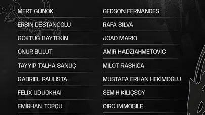 Beşiktaş’ta Konyaspor Maçı İçin 4 Eksik İsim!