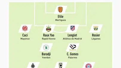 Beşiktaş'ın Eski Futbolcusundan Şaşırtıcı Performans