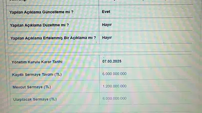 Beşiktaş Banka Borcunu Bitirmek İçin Dev Adım!