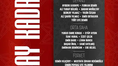 Beşiktaş'tan Ümit Milli Takım'a İki Genç Oyuncu Çağrıldı