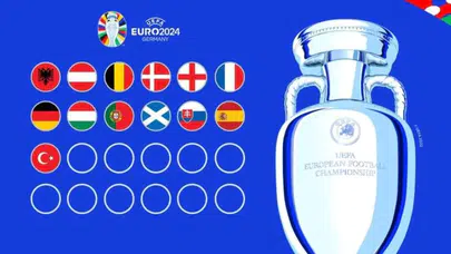 UEFA’dan Beşiktaş’a EURO 2024 Payı: Siyah-Beyazlılara 747 Bin Euro Gelir!