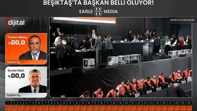 Beşiktaş'ta Seçim Sonuçlandı.