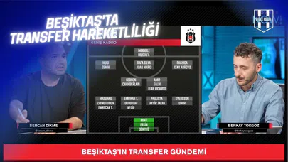 Beşiktaş’a Alman 3. Liginden 2 Oyuncu!