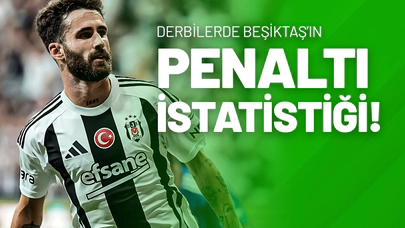 Derbilerde Beşiktaş’ın Penaltı İstatistiği
