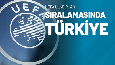 UEFA Ülke Puanı Sıralamasında Türkiye